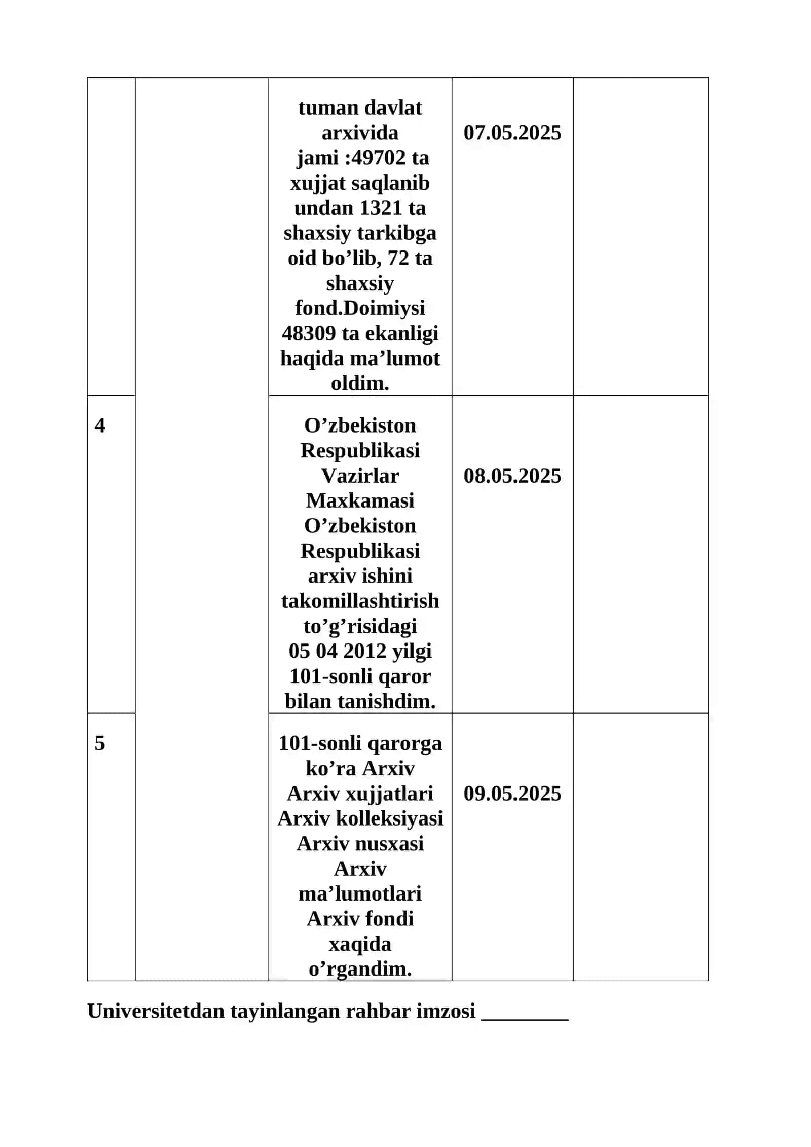 ARXIVSHUNOSLIK BO’YICHA AMALIYOT KUNDALIGI 4