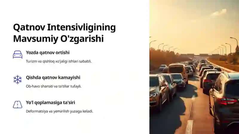 Yil Mavsumlari Ta'sirida Qatnov Qismi va Yo'l Yoqasining O'zgarishi 4