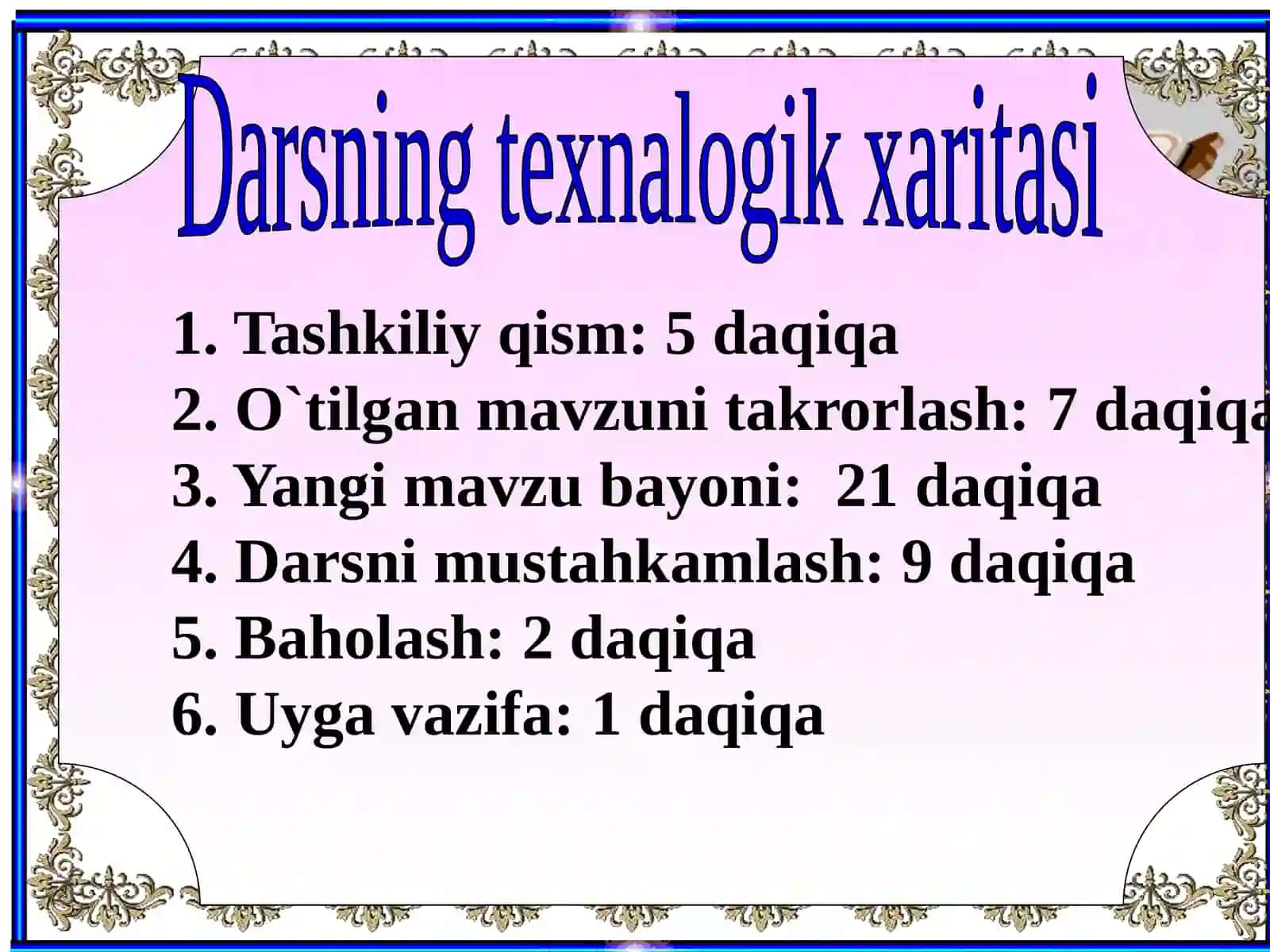 Simmetriya 4
