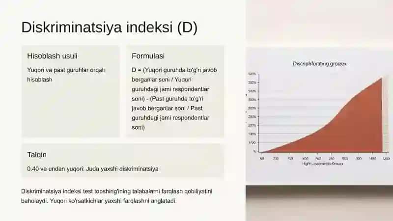 Test topshiriqlarining qiyinchilik darajasi, diskriminatsiya indeksi va distraktorlar tahlili 4