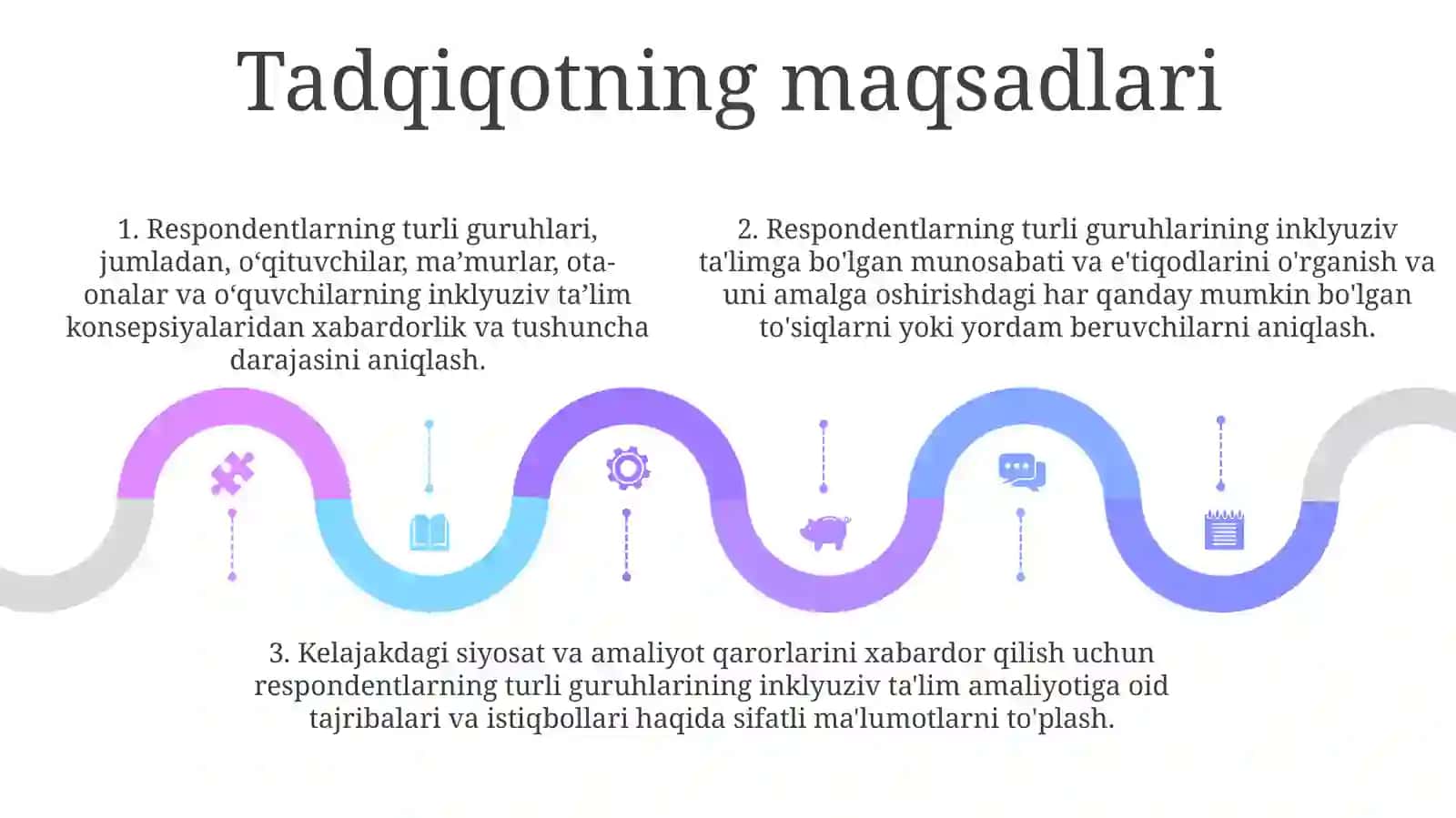 Inklyuziv Talim GʻOyalarini Amaliyotga Tadbiq Etish BoʻYicha Turli Guruhlarga Mansub Respondentlarning Fikrlarini Aniqlashga Qaratilgan Sotsiologik Tadqiqotlar 4