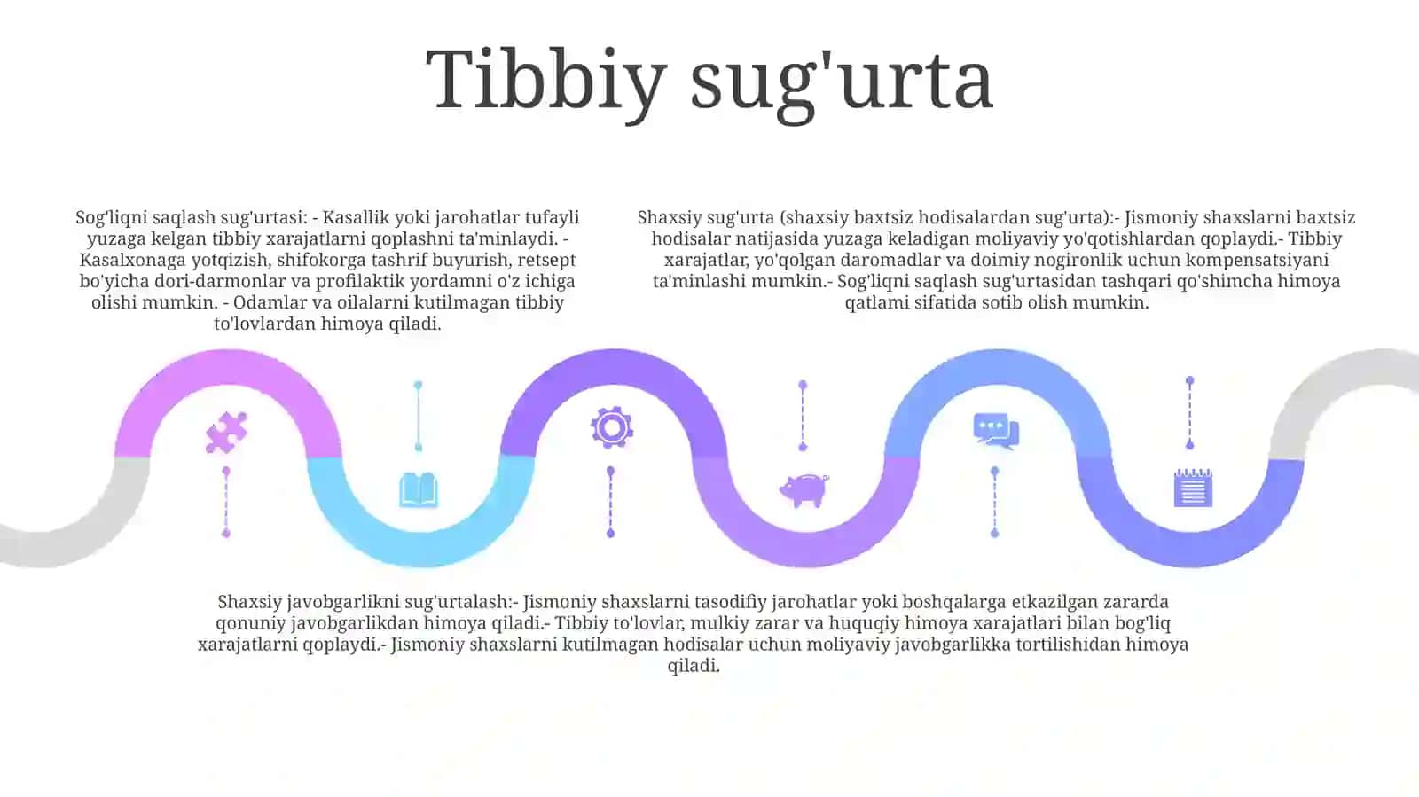 Shaxsiy Sugurta 4