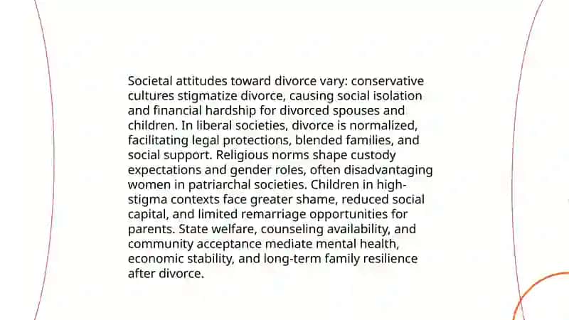 Relations. Discussing divorce in different countries 4