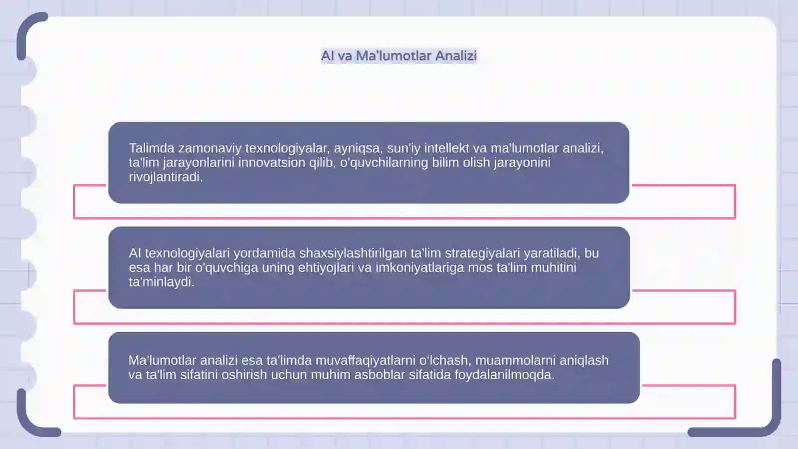 Zamonaviy Texnologiyalar 4