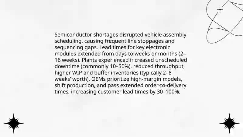 Global Semiconductor Shortage Hurts the Car Industry 4