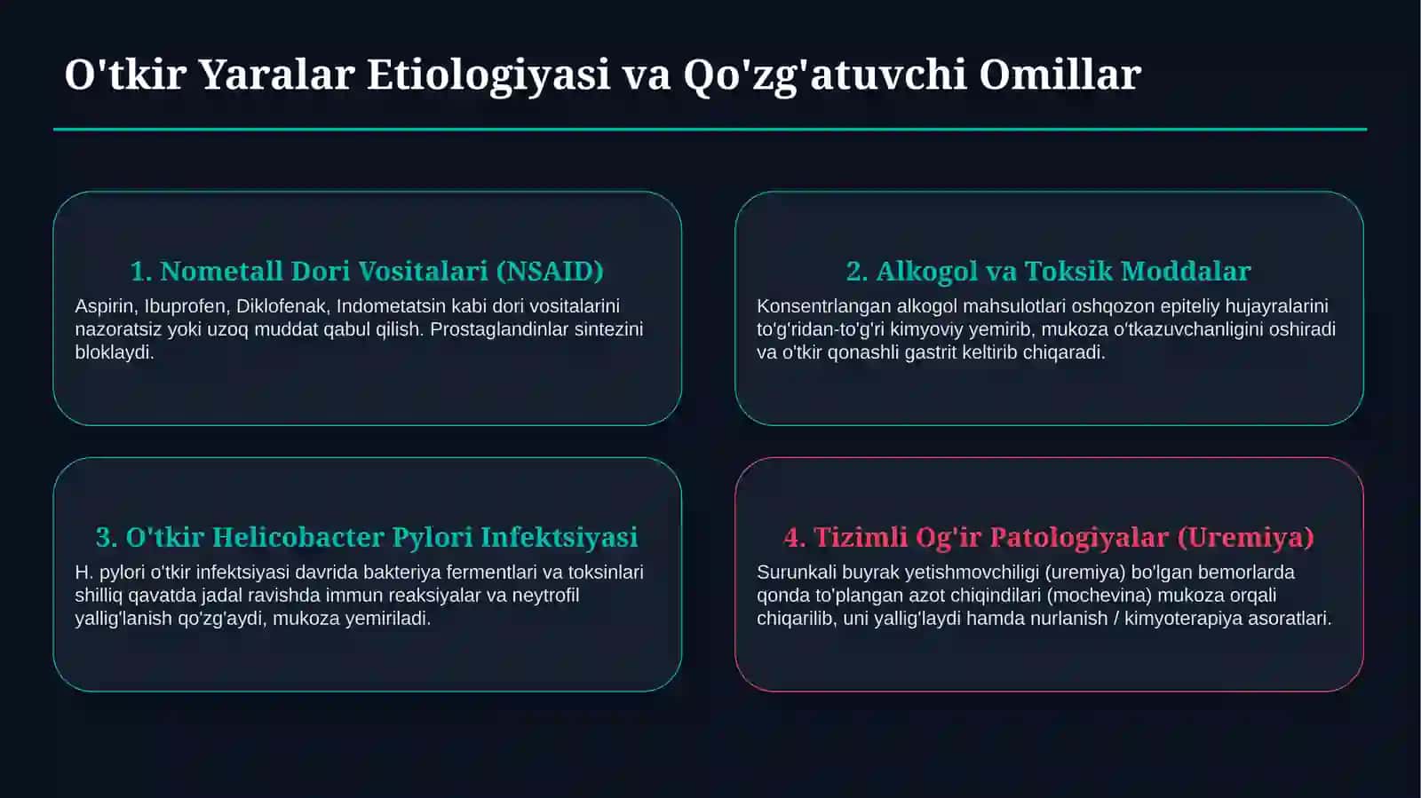 OSHQOZONNING O‘TKIR YARALARI VA EROZIYALARI — SABABLARI, BELGILARI, TASHXISI VA DAVOLASH | 15 SLAYDL 4