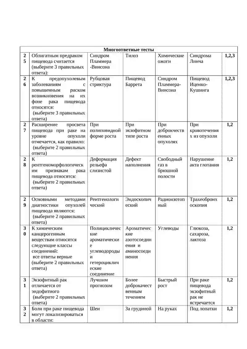 Рак пищевода 4