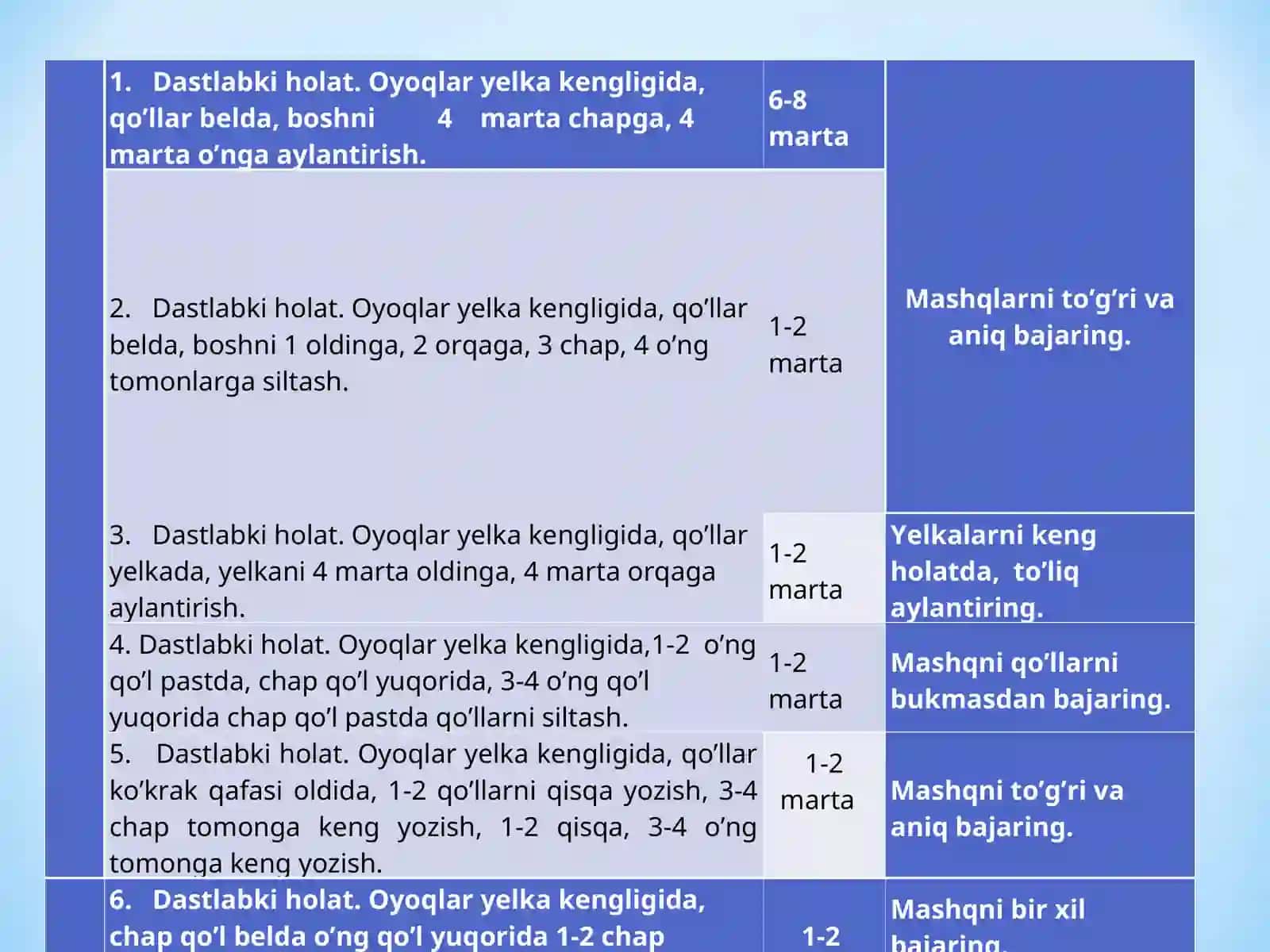 Hojimatova Feruzaning "Jismoniy tarbiya fanidan, Oldinga o’mbaloq oshish" mavzusi 4