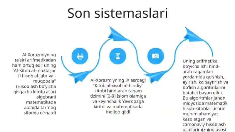 Erta Hayot va Ta'lim 4