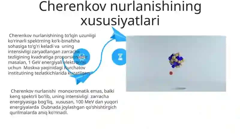 Vavilov-Cherenkov effekti: Zamonaviy tadqiqotlar va istiqbollari 4