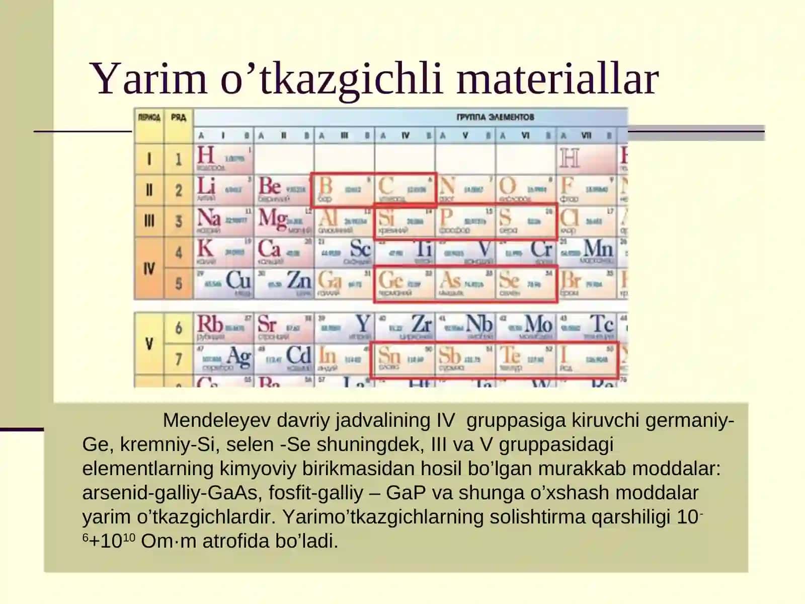 Yarimoʻtkazgichlar elektr oʻtkazuvchanligi 4