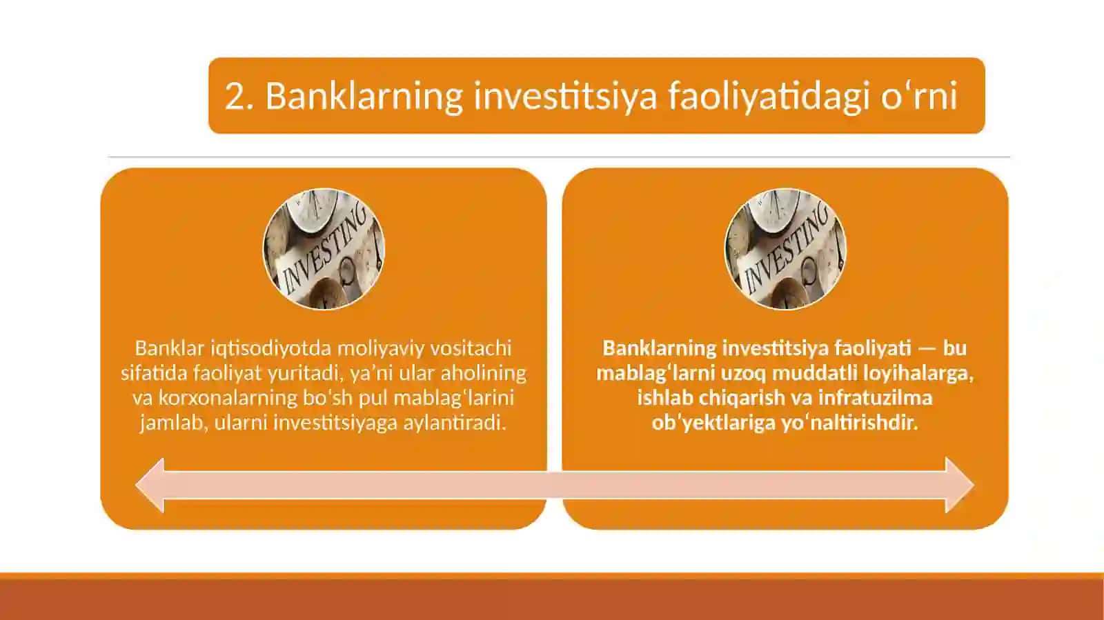 Banklarning investitsiya  faoliyatida kapital qurilish 4