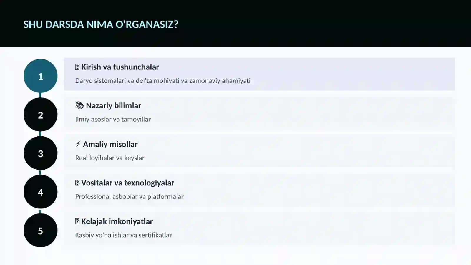 Daryo sistemalari va del'ta 4