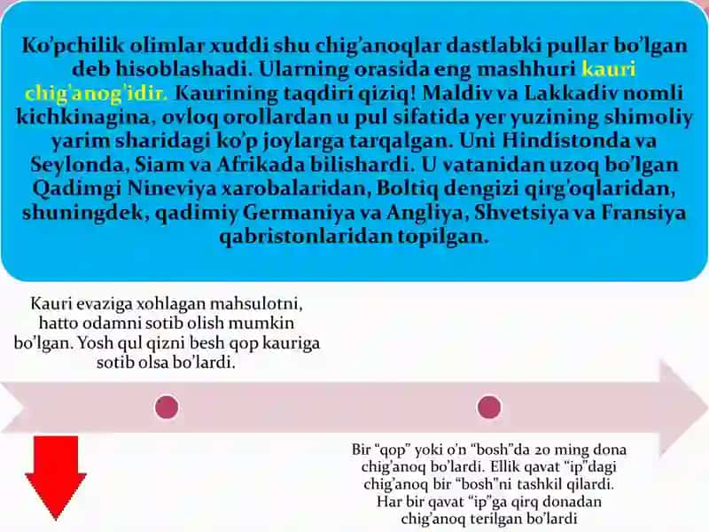 “Markaziy Osiyoda tanga zarb etilishi va tovar-pul munosabatlarining rivojlanishi tarixi”. 4