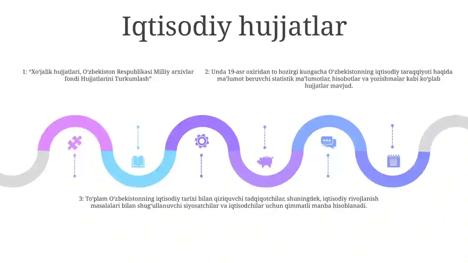 Ózbekiston Respublikasi Milliy Arxiv Fondi Hujjatlari 4