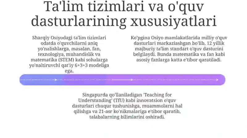 Osiyo ta'limining o'ziga xos xususiyatlari 4