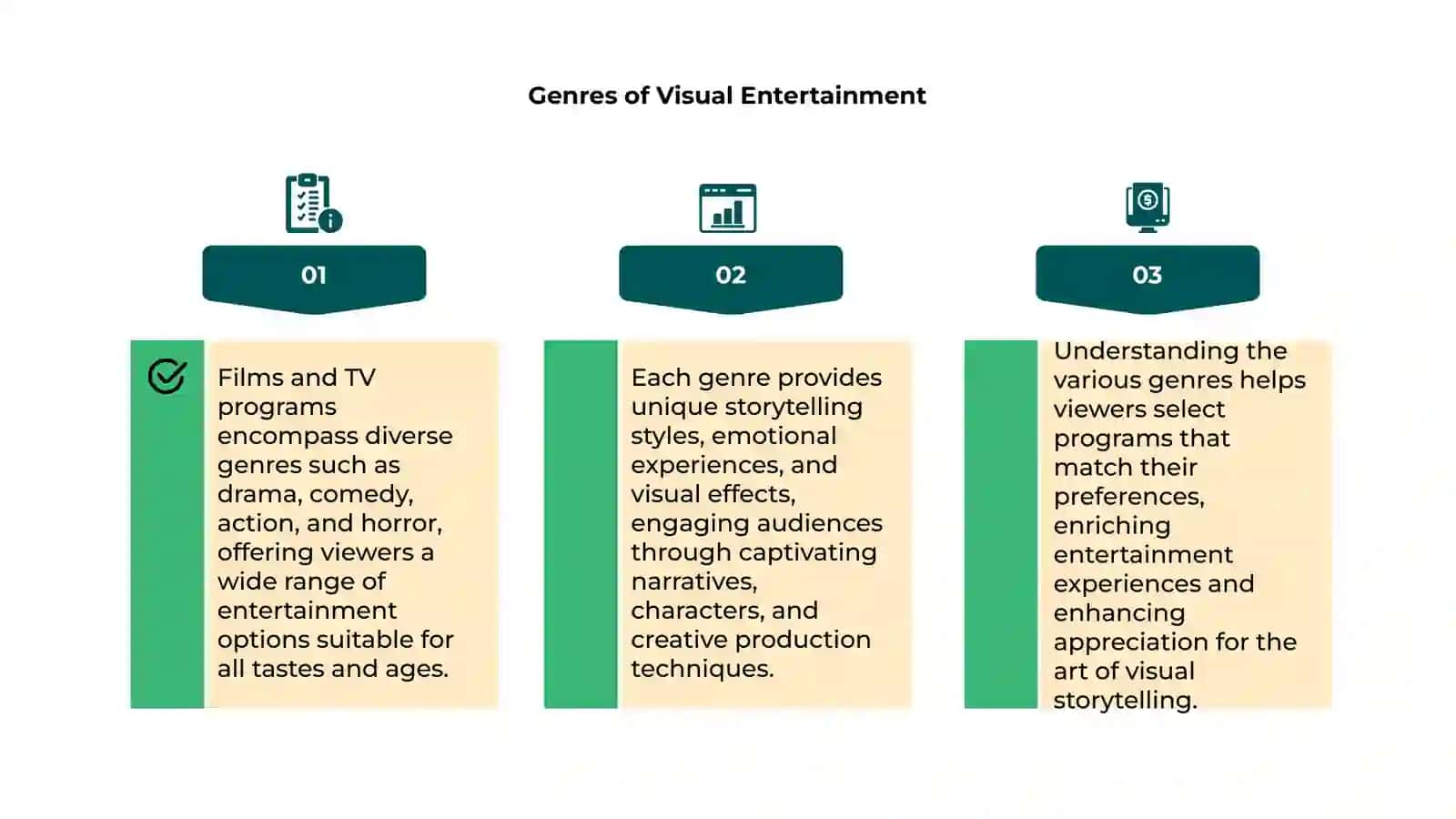 Introduction to Films and TV 4