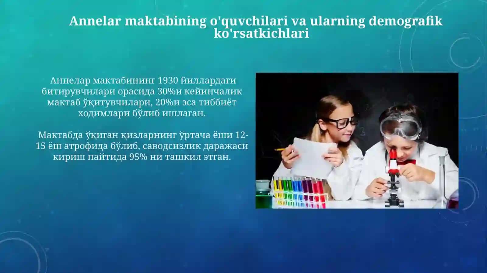 Annalar maktabi faoliyatiniilmiyoʻrganish 4