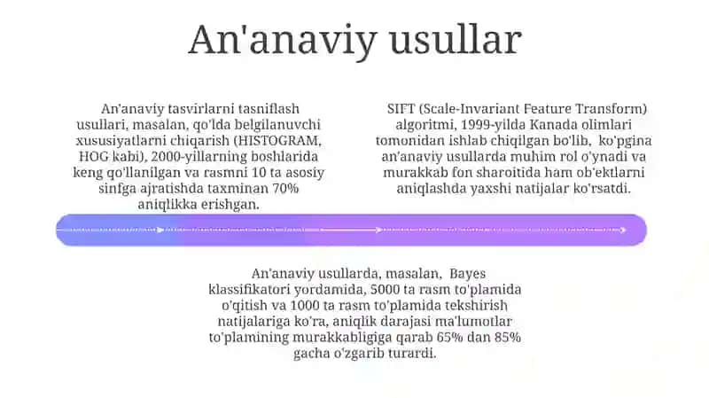 Rasm Tasniflash Usullari 4
