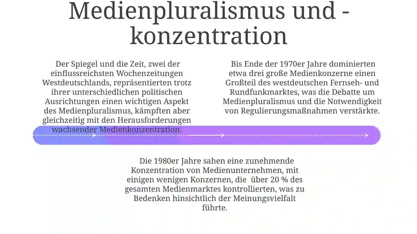 Die Rolle der Gewerkschaften in der Wirtschafts- und Medienlandschaft 4