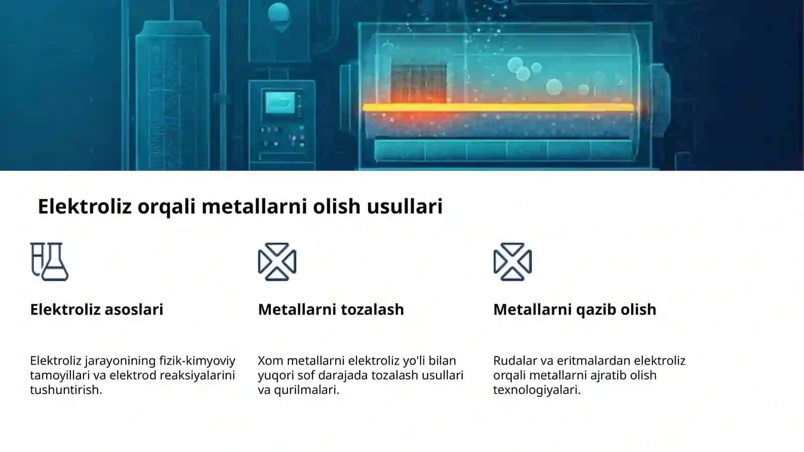 Elektroliz: Kimyoviy jarayon va ahamiyati 4