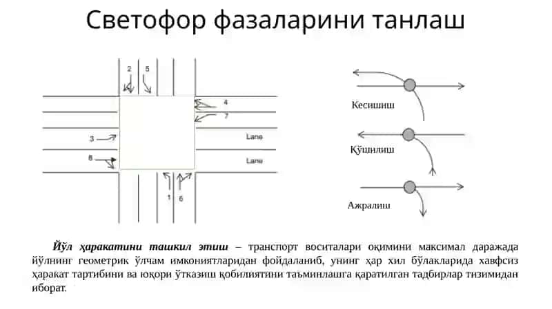Транспорт оқиминазарияси 4