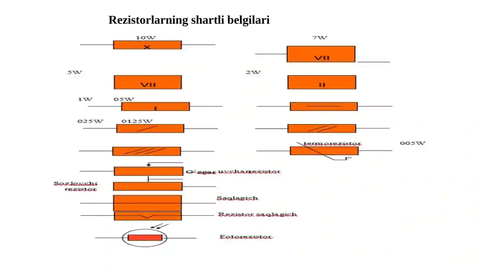 Yarim o’tkazgichli fotoelektron asboblarning fizikaviy asoslari. Fotorezistorlar. Fotodiodlar. 4