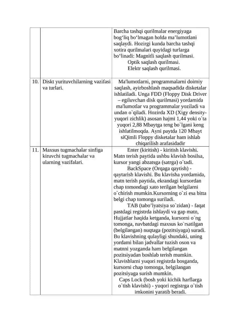 Shaxsiy kompyuterning apparatli ta’minoti 4