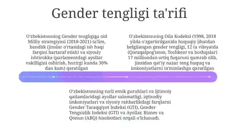 Gendir tenglik tushunchasi va O'zbekistonga kirib kelishi 4