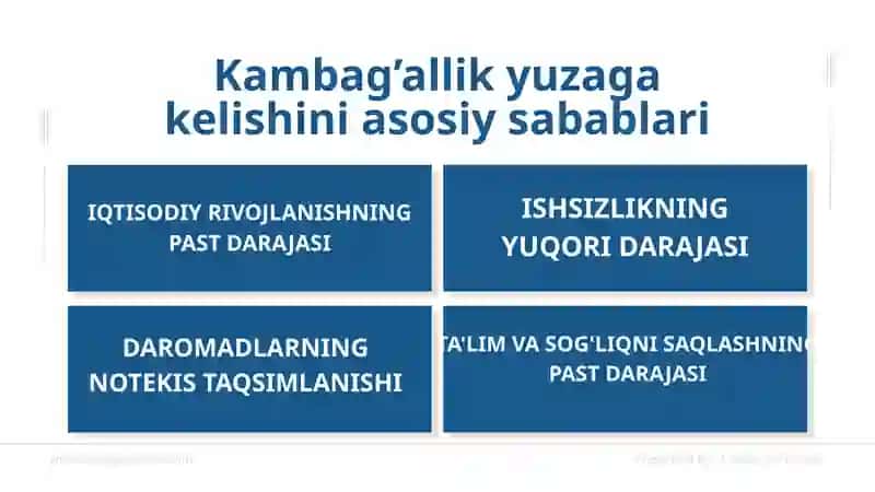 Kambag’allikni kamaytirish borasida olib borilayotgan islohlar 4