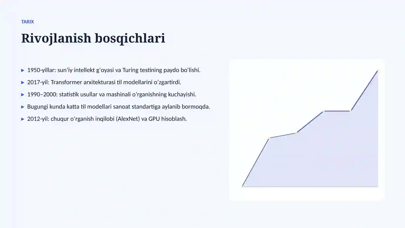 Katta til modellarining marketingda qoʻllanilishi 4