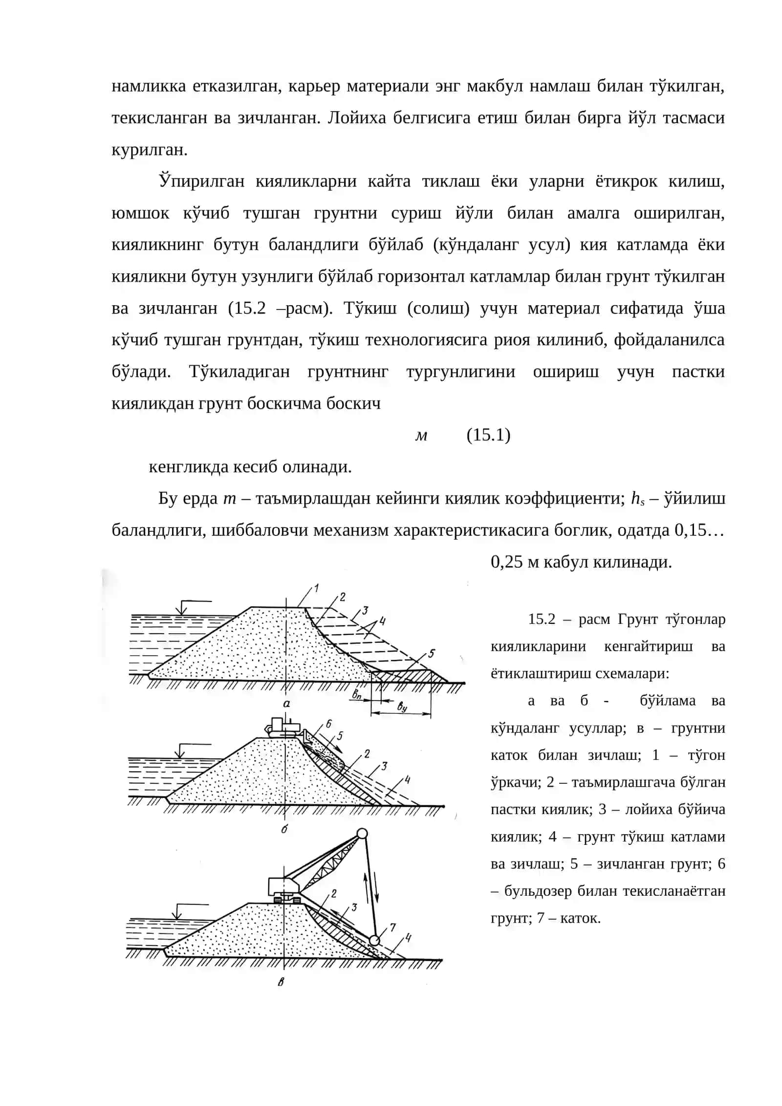 Грунт иншоотлар тепаси ва кияликларидаги бузулишларни таъмирлаш 4