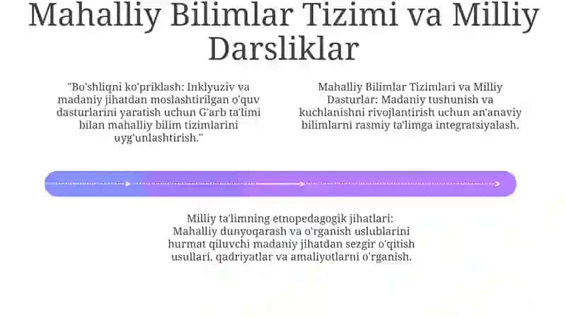 Milliy tarbiyaning etnopedagogik qirralari 4