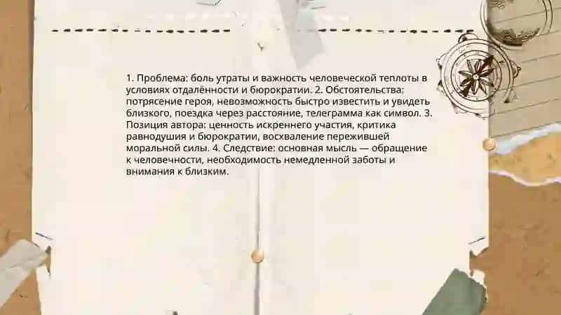 Телеграмма 4