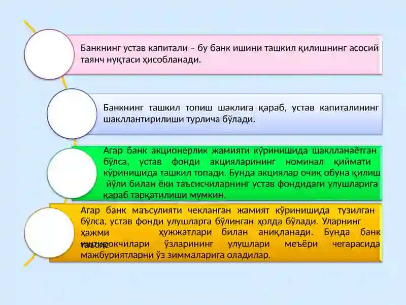"Банкларнинг қимматлиқ оғозлар билан боғлиқ операциялари ва уларнинг ҳисобини ташкил этиш" 4