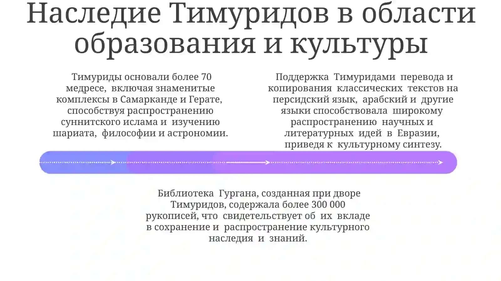 Образовательная политика Тимуридов 4