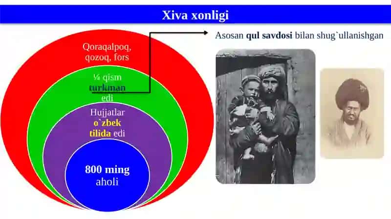 Xonliklardagi ijtimoiy-iqtisodiy vaziyat 4