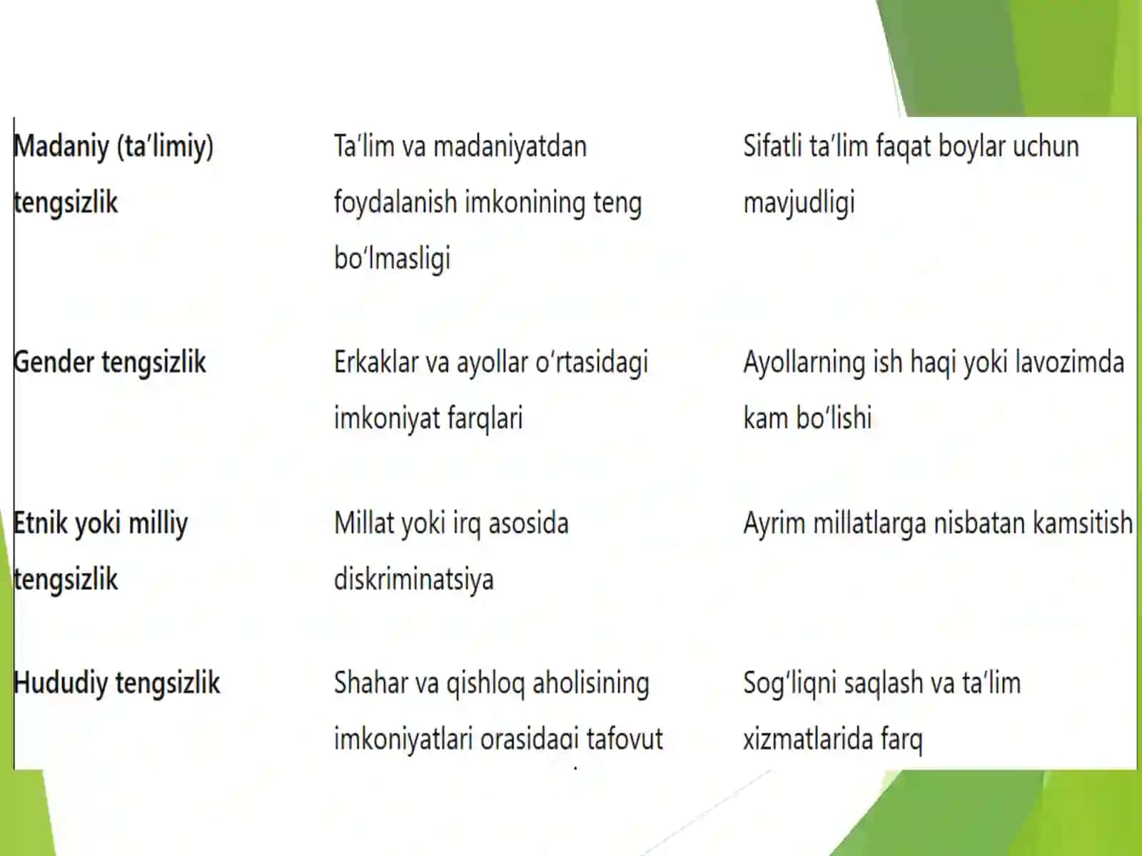 IJTIMOIY NOTENGLIK IQTISODIY SOTSIOLOGIYANING PREDMETI SIFATIDA 4