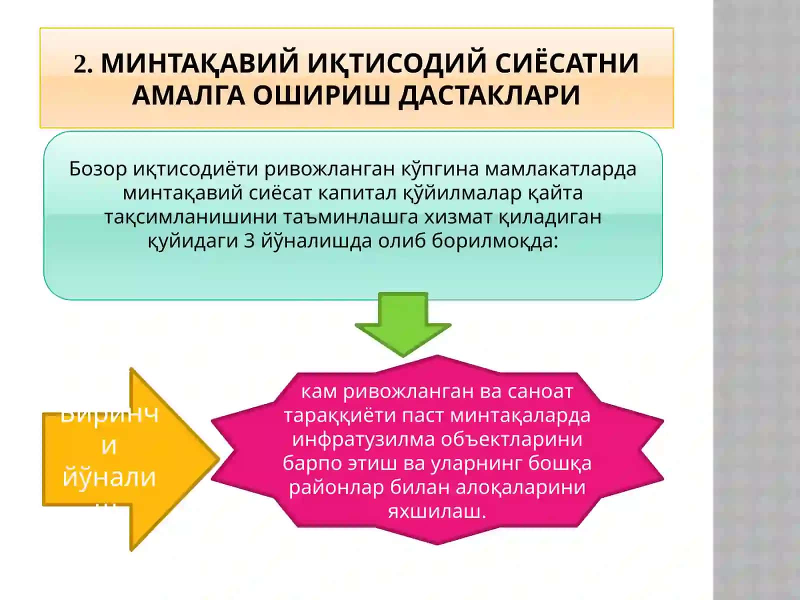 Минтақавий иқтисодий сиёсат 4