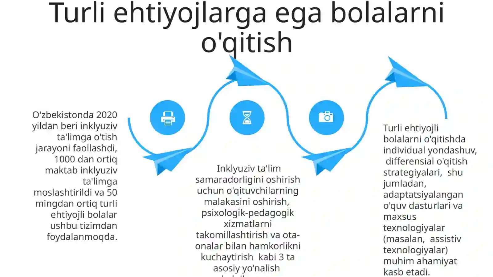 Inklyuziv ta'limning mohiyati va bu ta'lim tizimining hamma uchun 4