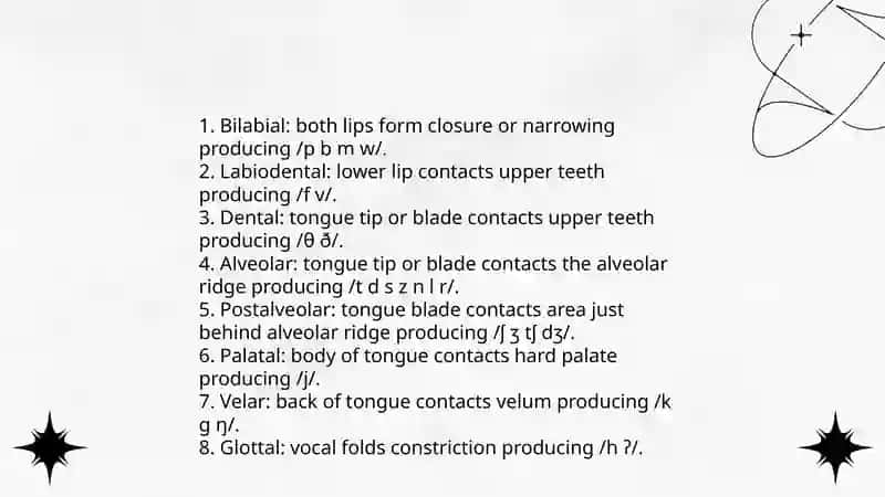 The system of consonant phonemes in english 4