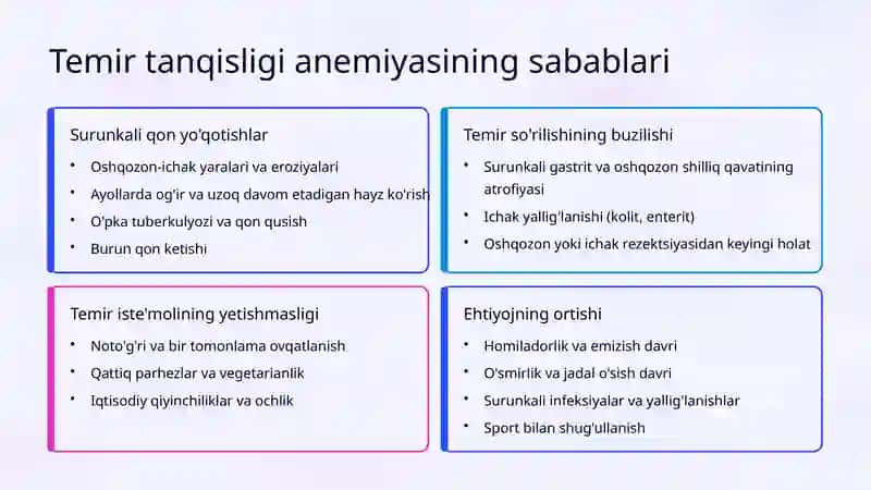 Temir tanqisligi anemiyasi propedevtikasi 4