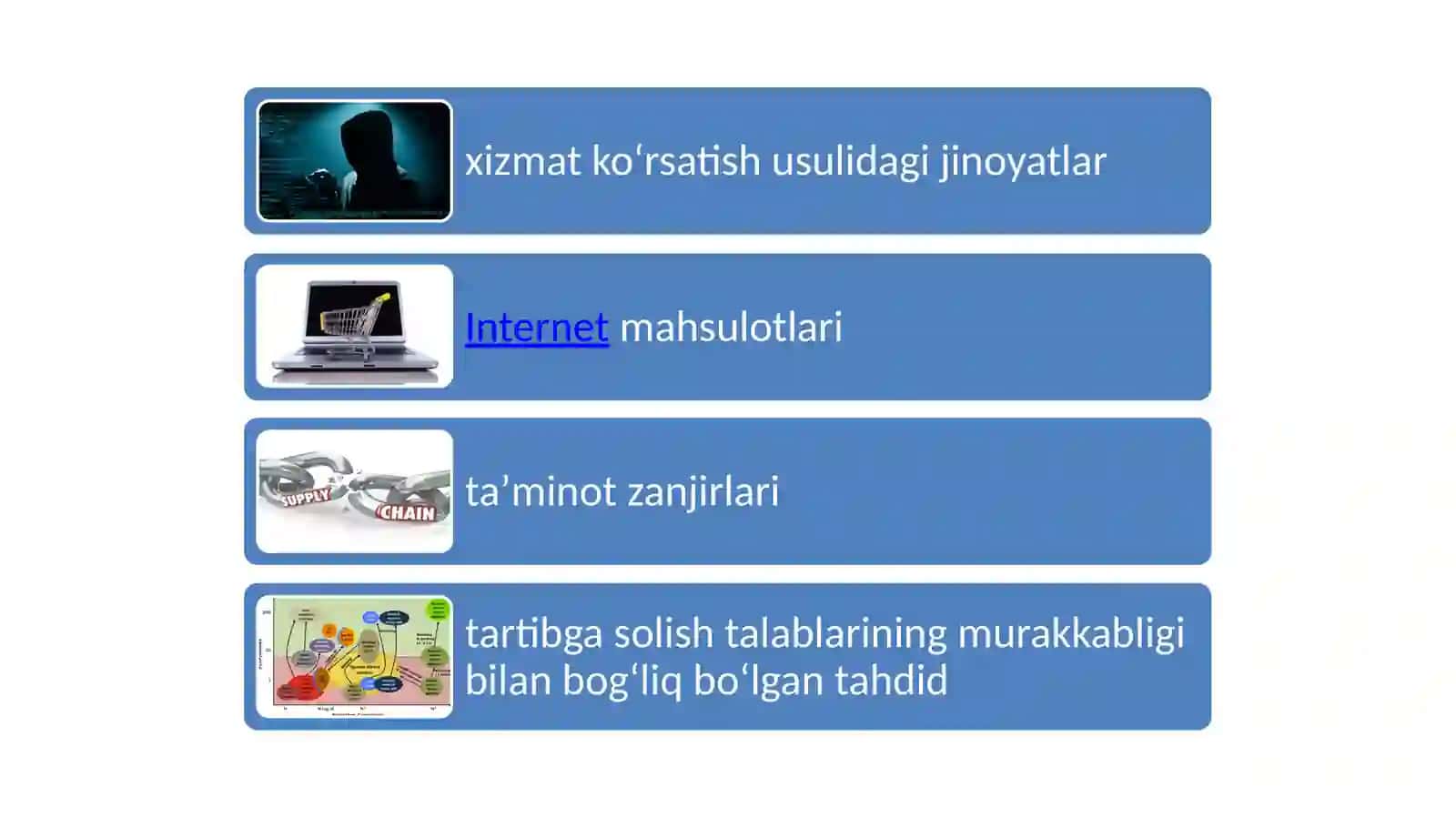 Axborot xavfsizligiga tahdidlar 4