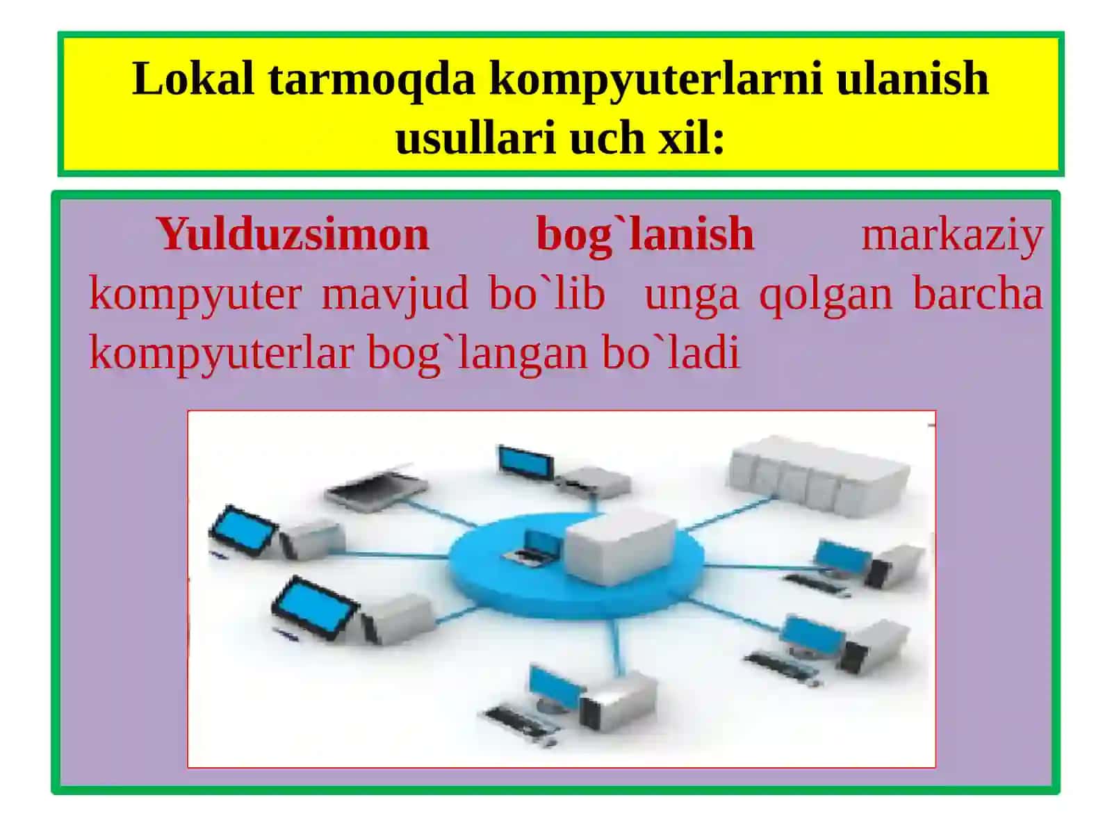 Internet texnologiyalari turlari va IT taloqainnovatsiyasi 4