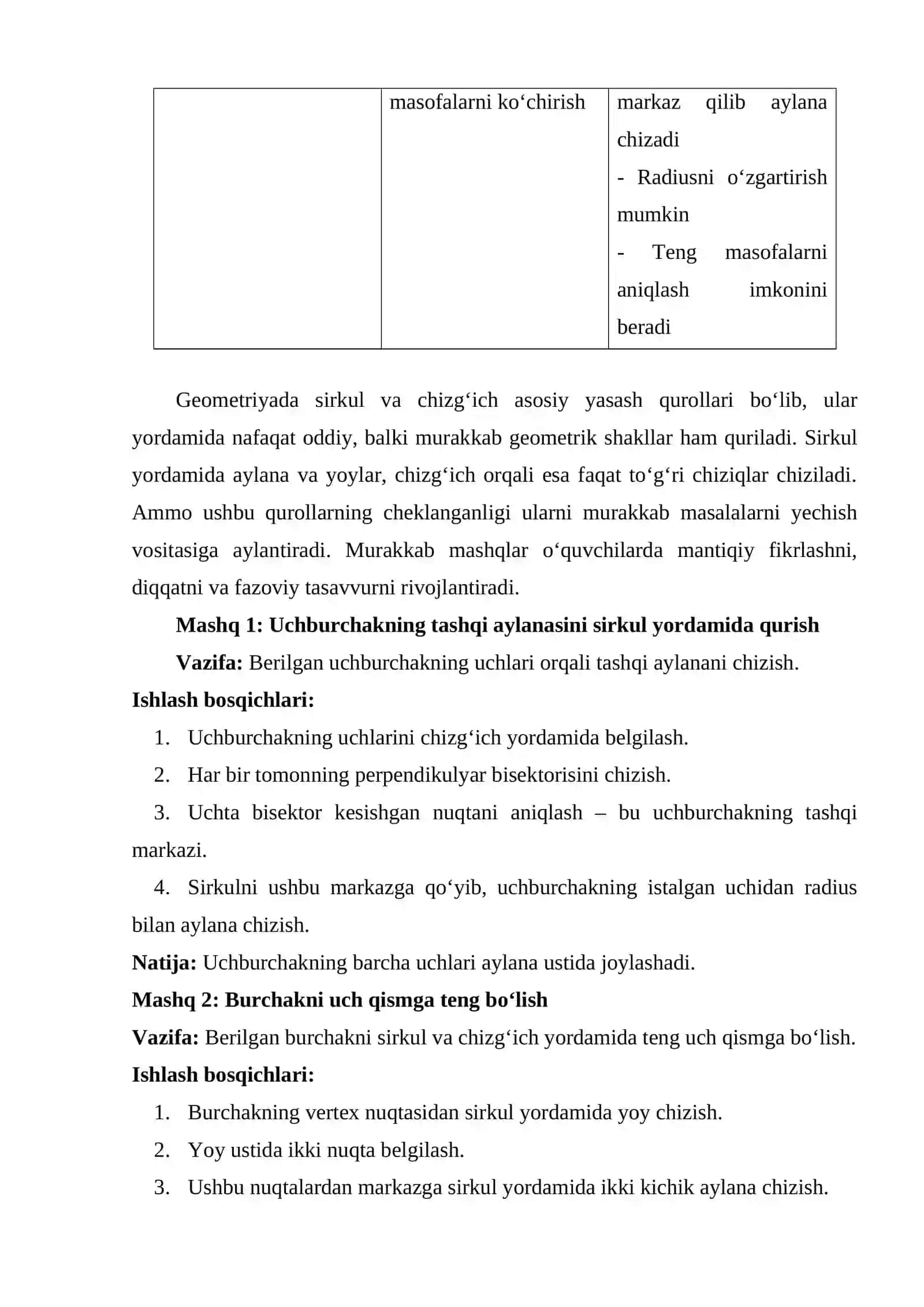 Yasash qurollari. Sirkul va chizg‘ich aksiomalari 4