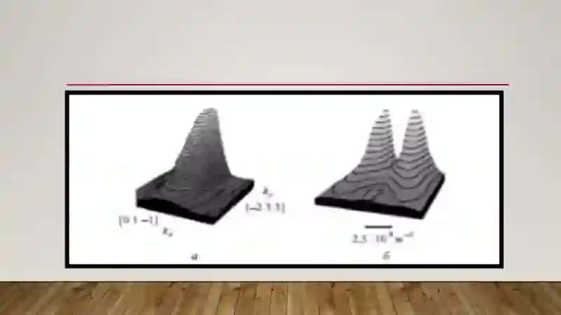 Nanotexnologiyalar 4