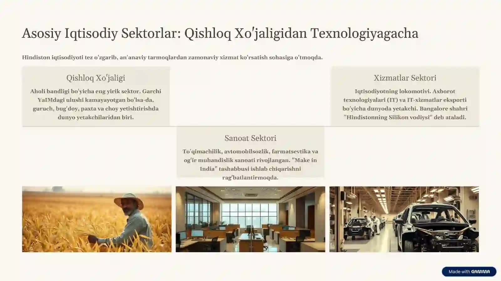 Hindiston Iqtisodiy Geografik va Turistik Tavsifi 4
