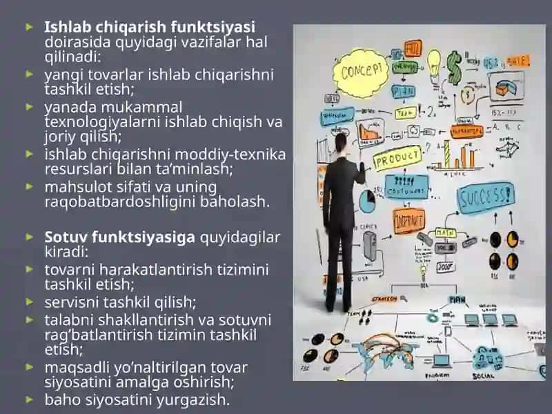Marketingjarayoni 4