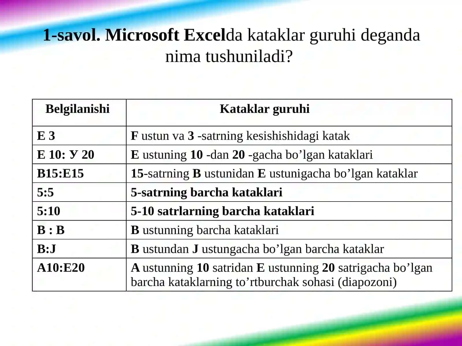 MS Excel asoslari. f(x) ustasi yordamida formulalar yarating va ishlating 4