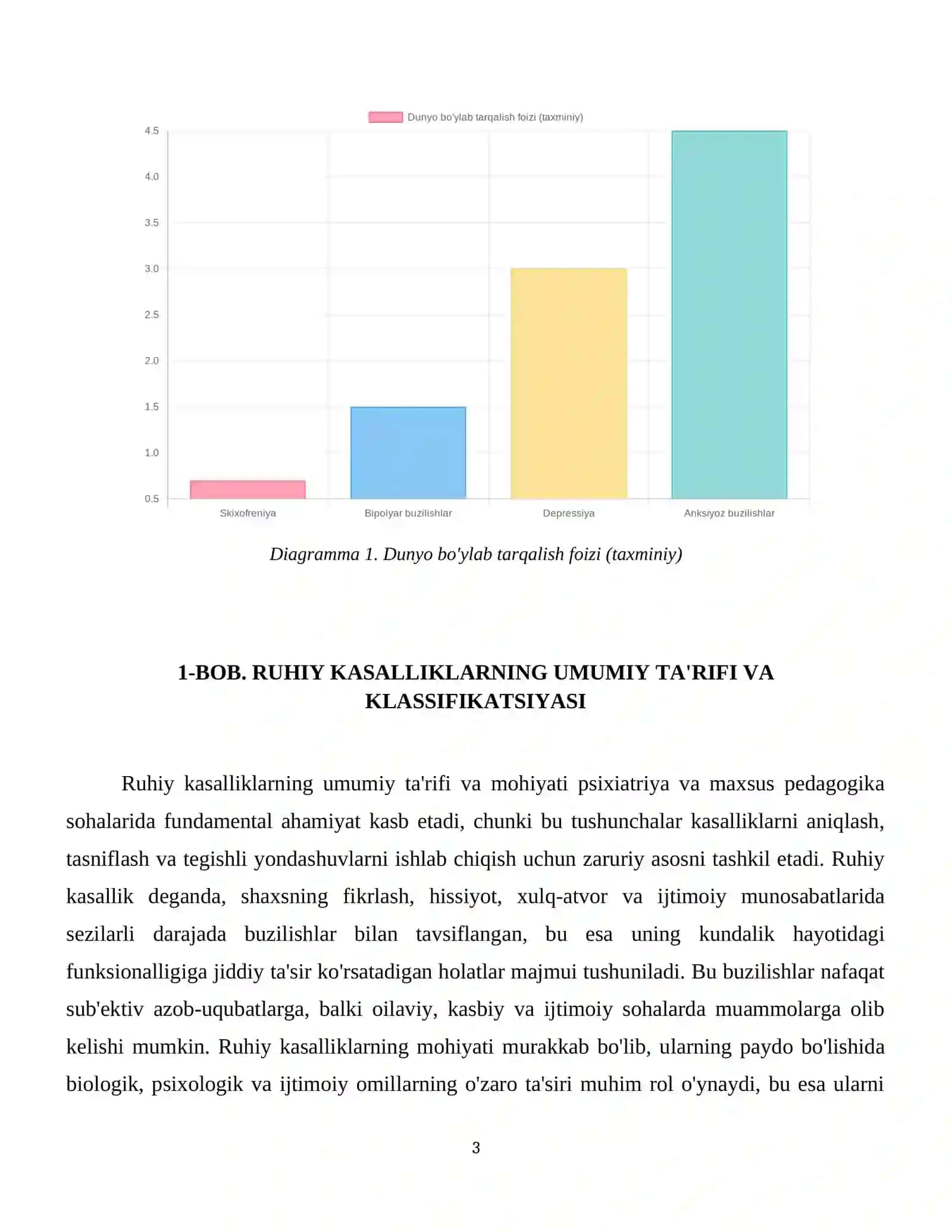 Ruhiy kasalliklar . Umumiy ta’rifi va fiziologik asoslari 4